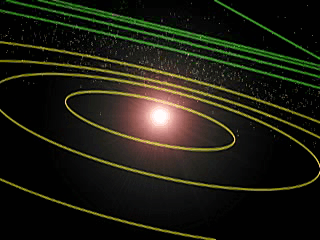 Animazione dell'orbita di Sedna