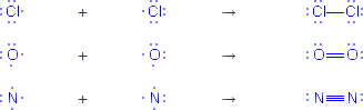 legame covalente semplice, doppio, triplo