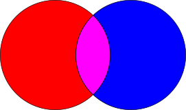 rosso + blu