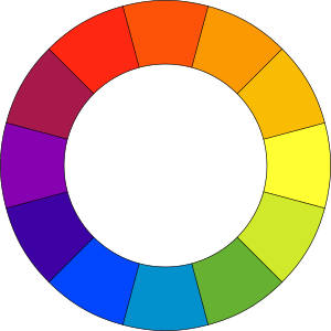 ruota dei colori complementari sottrattivi