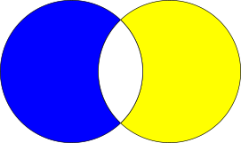 blu + giallo