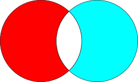 rosso + ciano