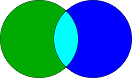 verde + blu