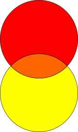 arancio