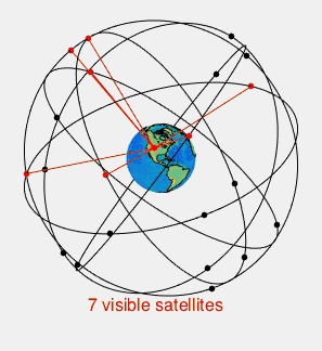 animazione satelliti gps