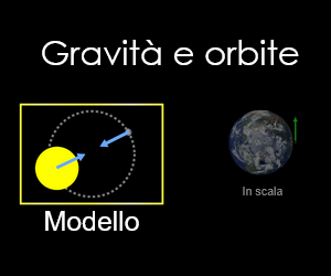 gravità e orbite