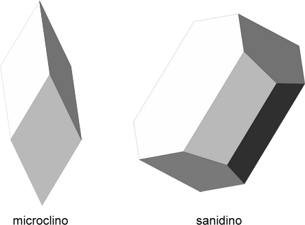 microclino e sanidino