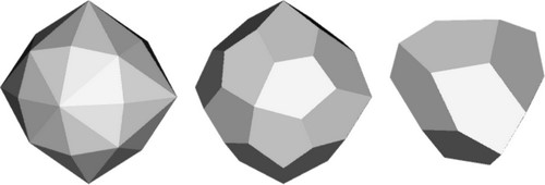 esacisottaedro giroedro tetartoedro