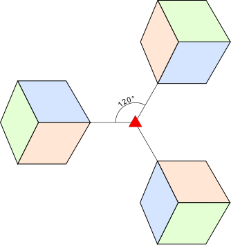 rotazione di un cubo