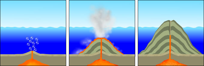 eruzione sottomarina